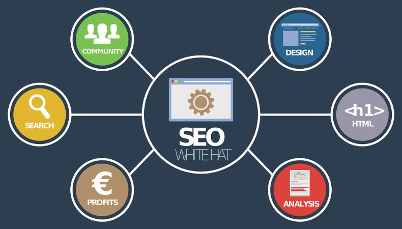 WEBSITE_DESIGNER